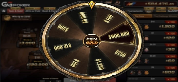 Strategie dla początkujących: Spin & Gold 3-MAX